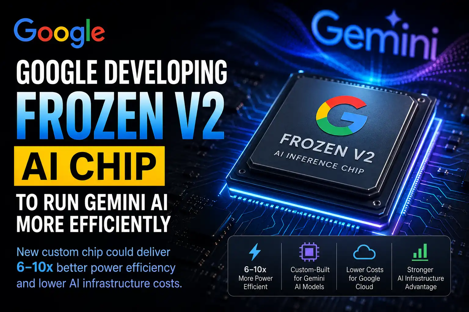 Illustration of a custom AI inference chip representing Google's reported Frozen v2 project