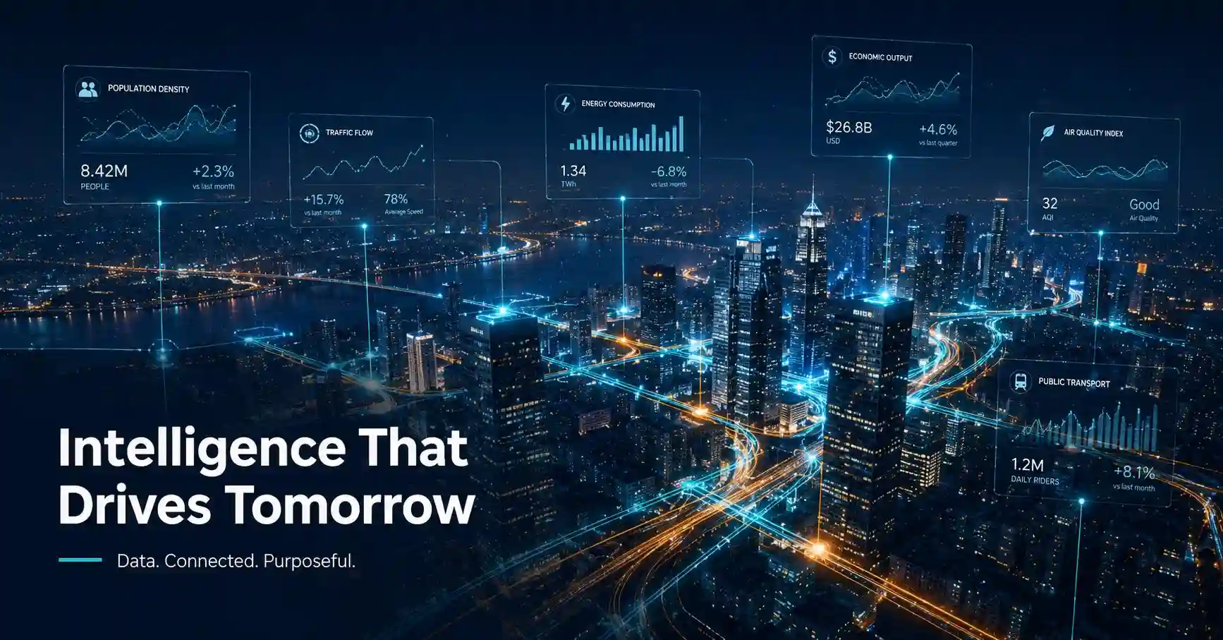 Emerging technologies creating new business opportunities in 2026 — AI, quantum computing, IoT visualised as city data network