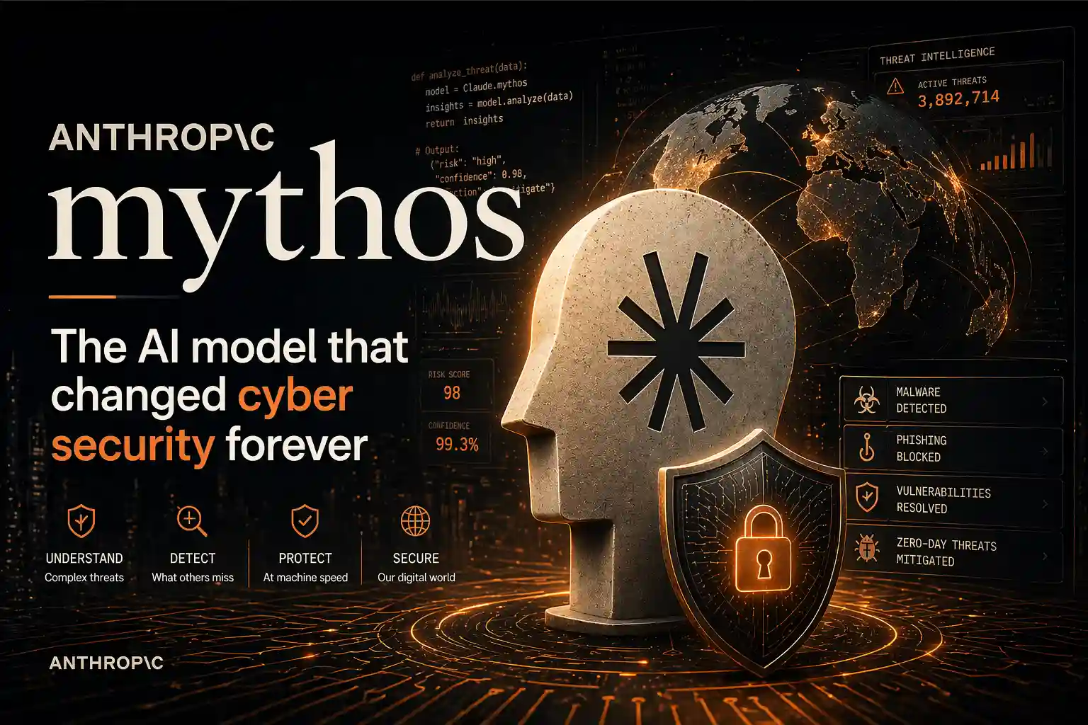 Anthropic Mythos AI model neural network illustration showing Claude Mythos Preview scanning global software vulnerabilities as part of Project Glasswing 2026