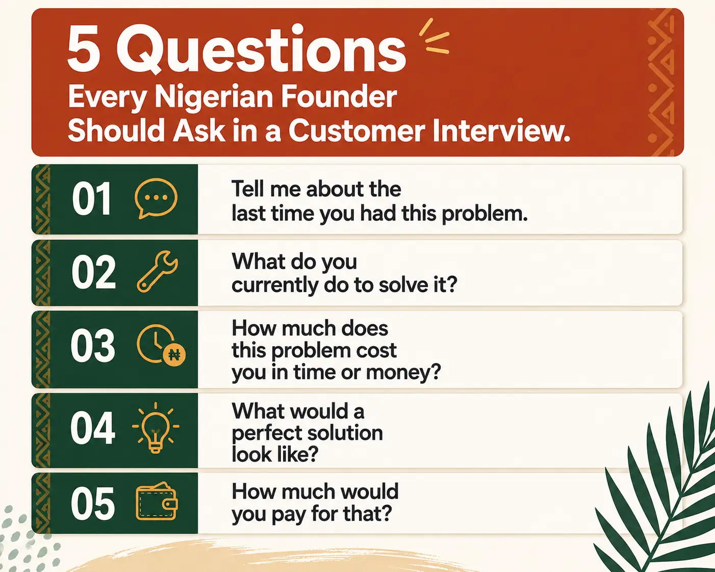Infographic showing 5 customer discovery interview questions for Nigerian startup founders