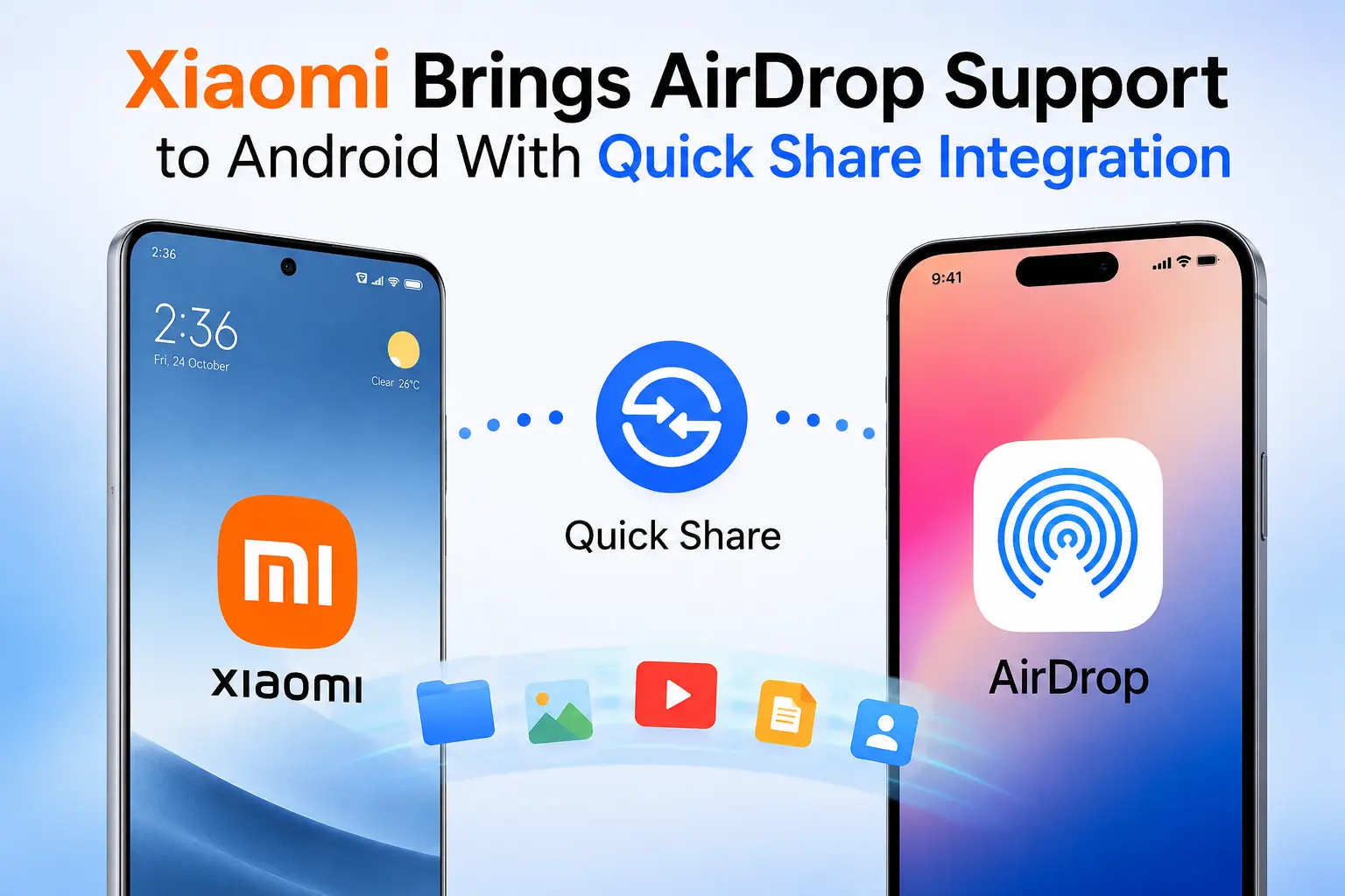 Xiaomi AirDrop Quick Share integration showing a Xiaomi phone and iPhone sharing files wirelessly with blue transfer arc between devices