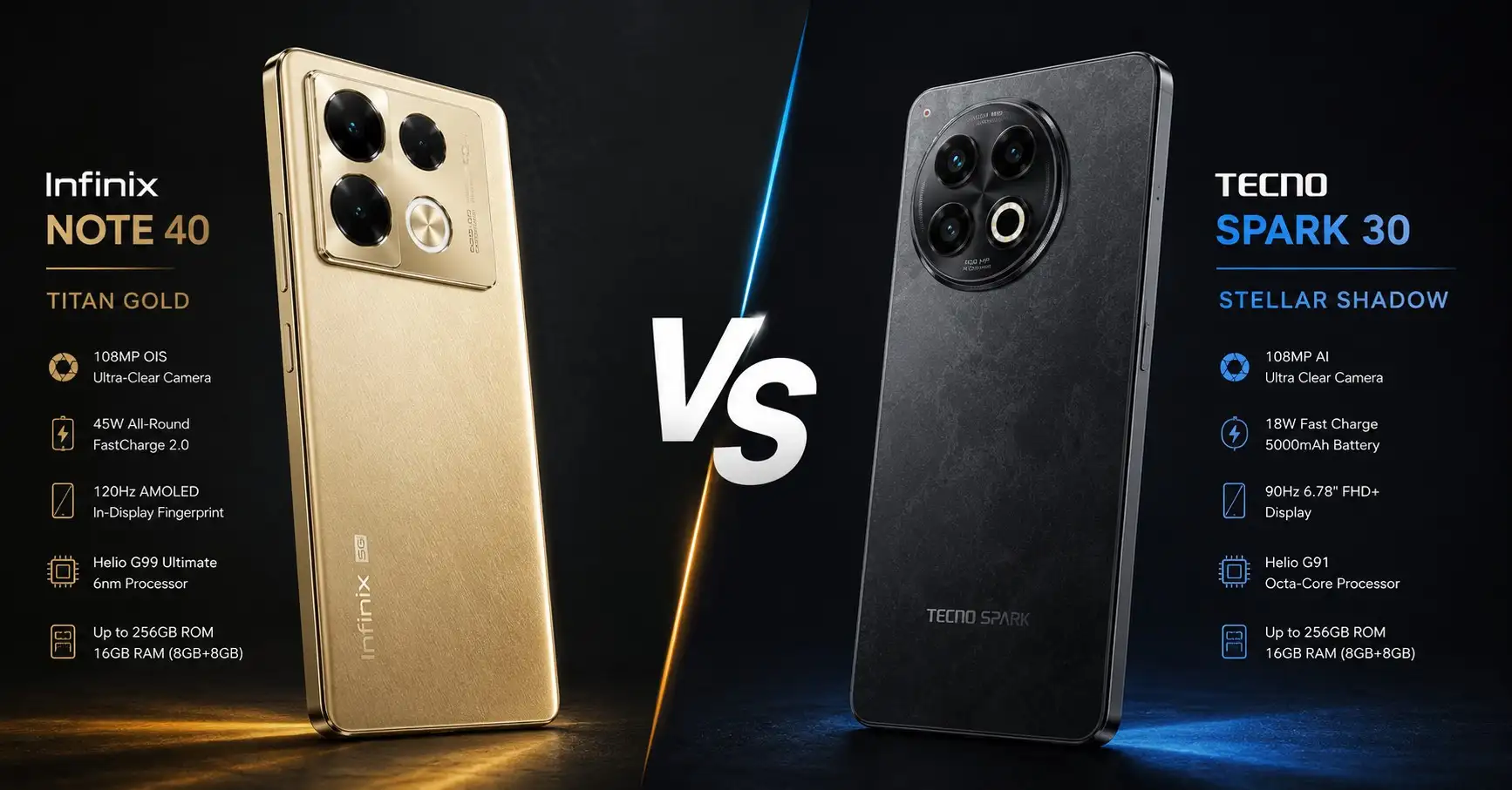 Infinix Note 40 vs Tecno Spark 30 side-by-side comparison photo
