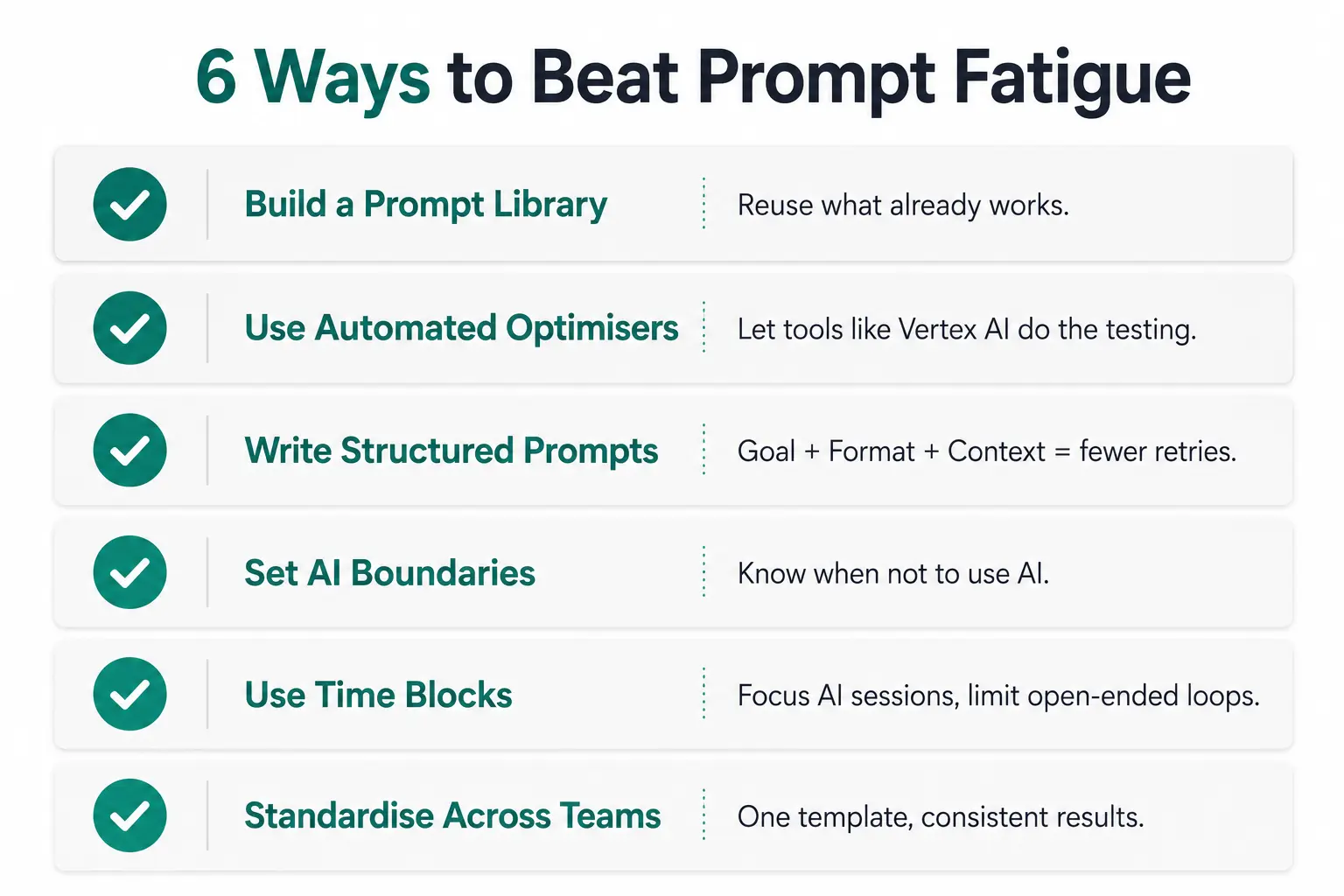 Checklist of six practical solutions to reduce prompt fatigue in AI tools including prompt libraries and time blocking