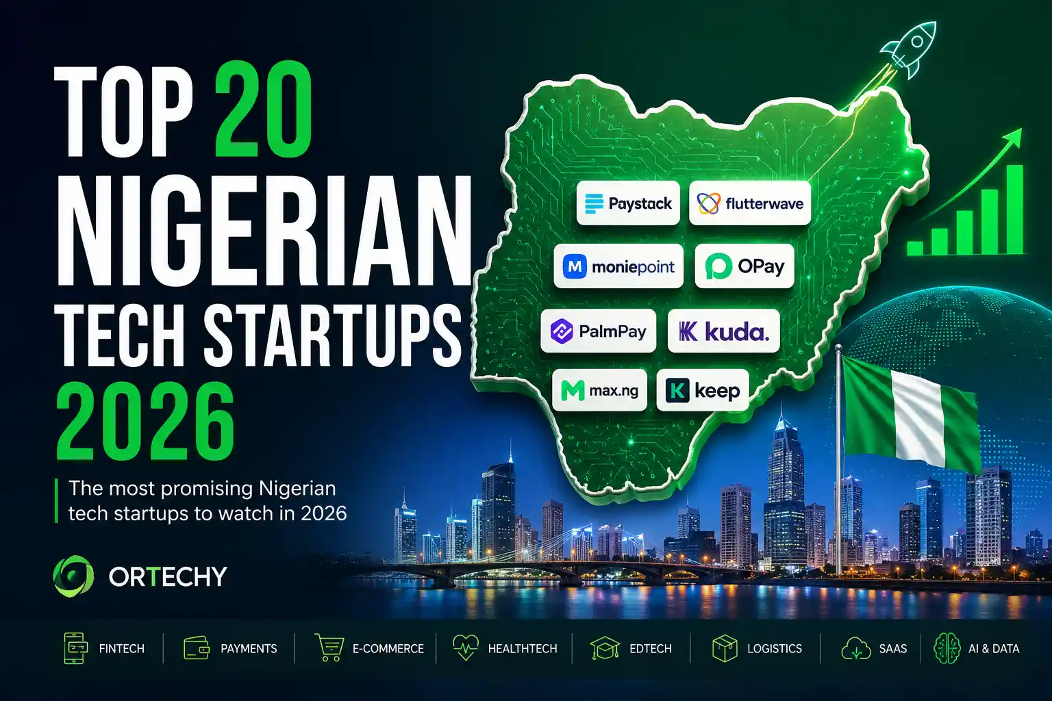 Top 20 Nigerian tech startups infographic featuring a digital Nigeria map, Lagos skyline, startup logos, and technology growth graphics.