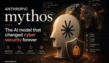 Anthropic Mythos AI model neural network illustration showing Claude Mythos Preview scanning global software vulnerabilities as part of Project Glasswing 2026