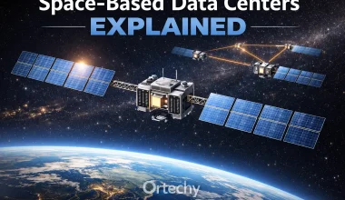 Space Based Data Center